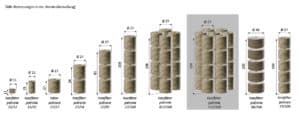 Modularer Aufbau CJC Feinfilterpatronen Modularer Aufbau CJC Feinfilterpatronen
