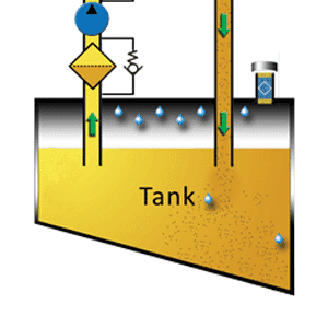 Ölprobe aus Tank