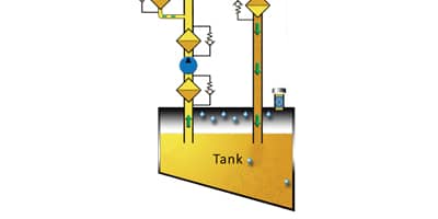 Ölprobe, Tank