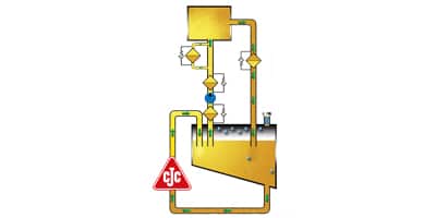 Nebenstromfiltration