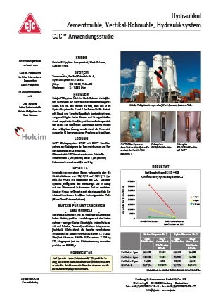 Anwendungsstudie, Hydrauliköl, Zementmühle, Vertikal-Rohmühle Anwendungsstudie, Hydrauliköl, Zementmühle, Vertikal-Rohmühle