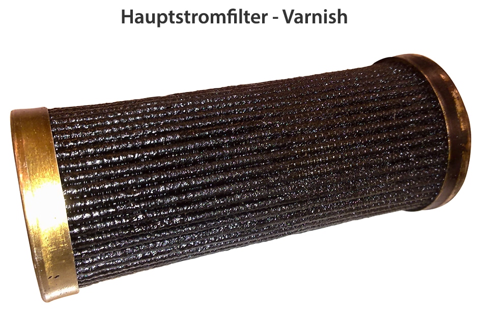 Fluidpflege und Filtration in Hydrauliksystemen, Hauptstromfilter verstopft mit Varnish-Ablagerungen