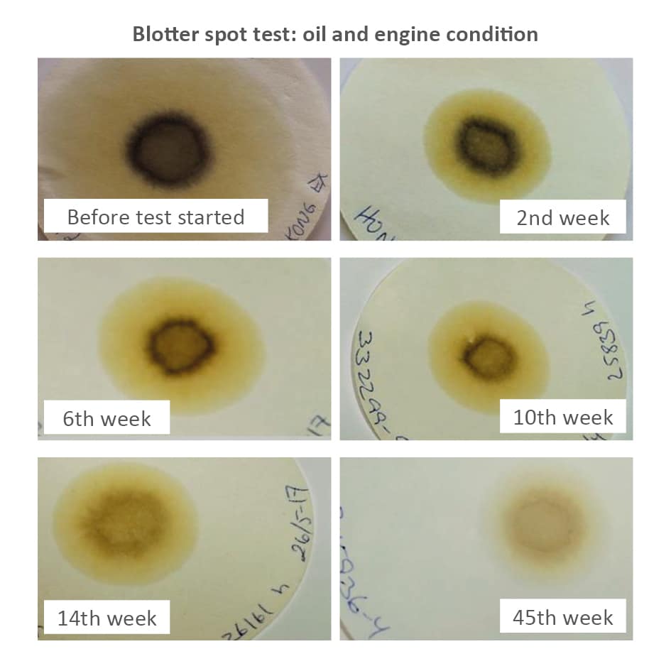 blotter spot test, engine oil, marine diesel engine