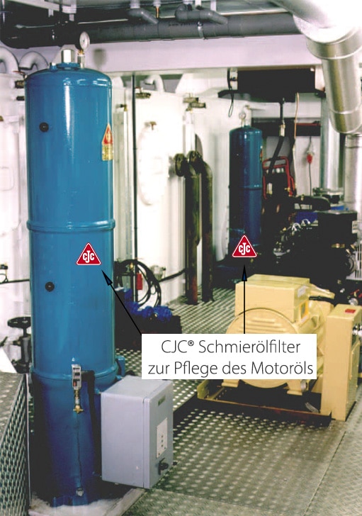 schmierstoff-filtration, schiffsdieselmotoren mit cjc schmierölfilter