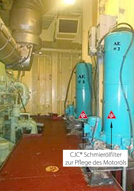 schmierstoff-filtration, schiffsdieselmotoren mit cjc schmierölfilter