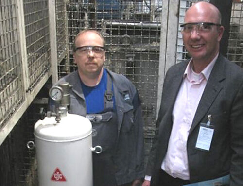 HFC-Hydrauliksystem, Druckgiessmaschinen