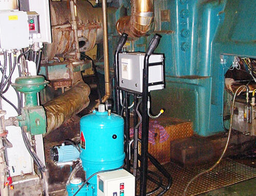 Schmierölsystem, Refiner